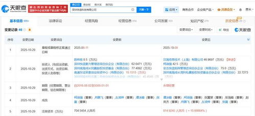 美團等資本入局，Snapmaker加速3D打印軟硬件研發(fā)新篇章