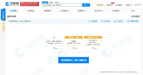 深見網(wǎng)絡(luò)科技注銷背后 金拱門中國持股與科技研發(fā)的交叉軌跡