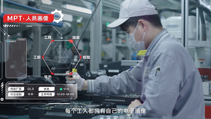 領(lǐng)航中國智造 解密聯(lián)想集團(tuán)燈塔工廠背后的軟硬件研發(fā)之道