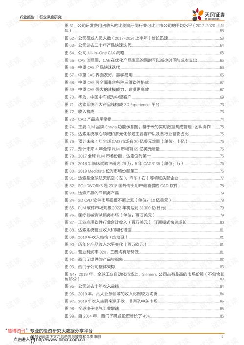 為研發(fā)設(shè)計(jì)鍛造中國魂 中望軟件在計(jì)算機(jī)軟硬件研發(fā)中的角色與前景