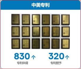 智創(chuàng)未來(lái)，啟航名企——2018-2019學(xué)年計(jì)算機(jī)學(xué)院本科生名企行首站走進(jìn)戴爾易安信上海研發(fā)中心