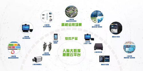 雙展商齊聚，共襄2018西安年會——我們來了，計(jì)算機(jī)軟硬件研發(fā)新紀(jì)元